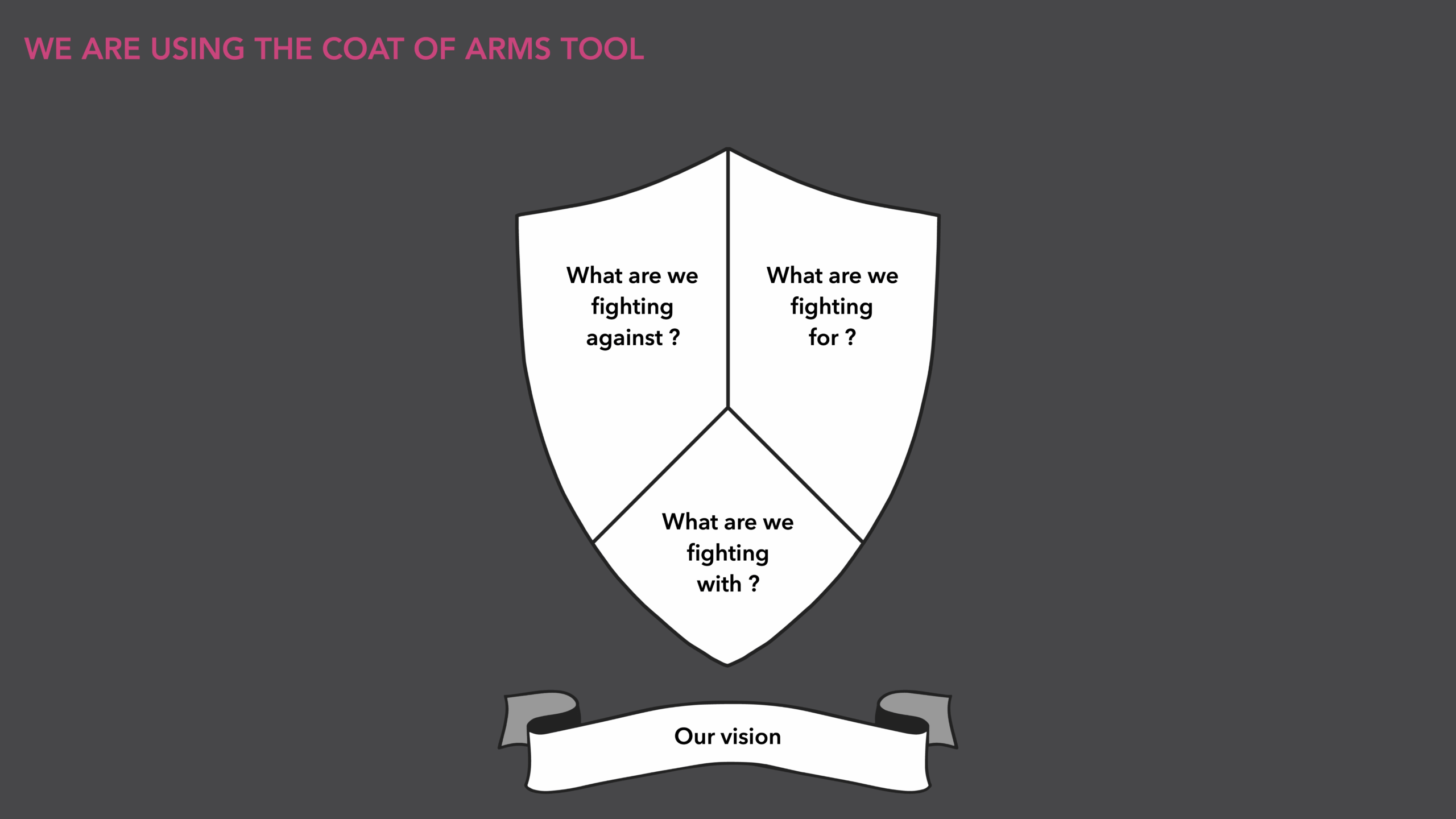 MaisonMotte_Meetic_VisionWorkshop_CoatOfArm_Template