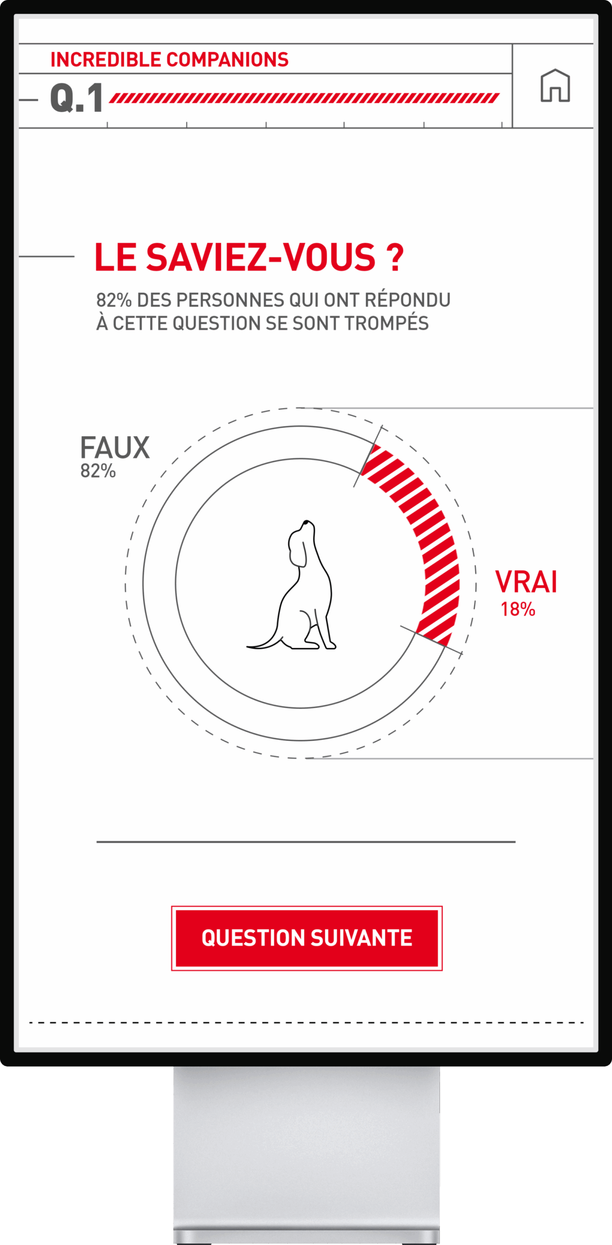 MaisonMotte_RoyalCanin_MockupDog_Leaderboard